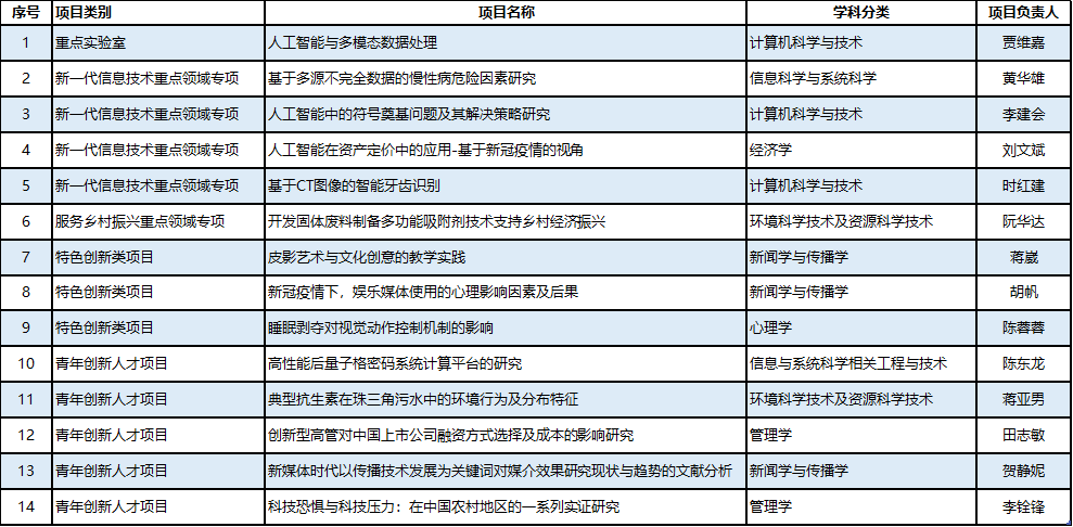 WeChat Image 20201007152048