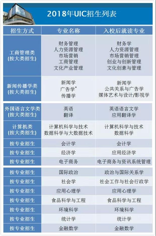 20180331 guangzhou zhaosheng programme